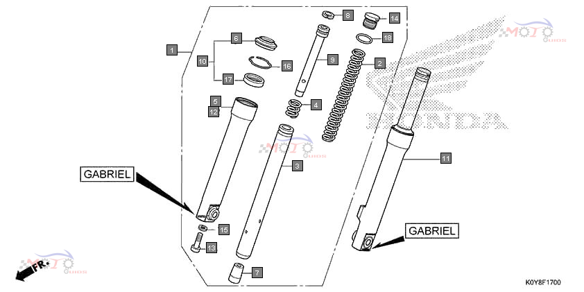 Frame Diagram
